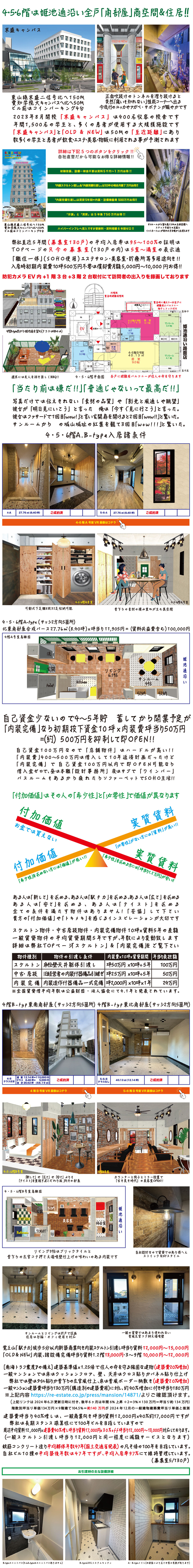 4・5・6階は姫池通沿い全戸「角部屋」商空間＆住居!!